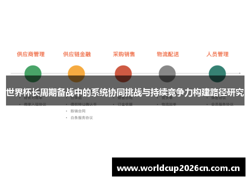 世界杯长周期备战中的系统协同挑战与持续竞争力构建路径研究