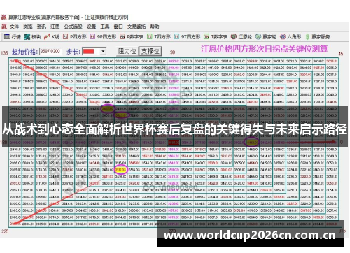从战术到心态全面解析世界杯赛后复盘的关键得失与未来启示路径 从战术到心态全面解析世界杯赛后复盘的关键得失与未来启示路径