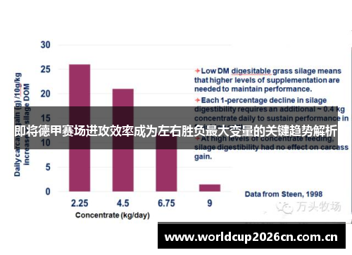 即将德甲赛场进攻效率成为左右胜负最大变量的关键趋势解析 即将德甲赛场进攻效率成为左右胜负最大变量的关键趋势解析
