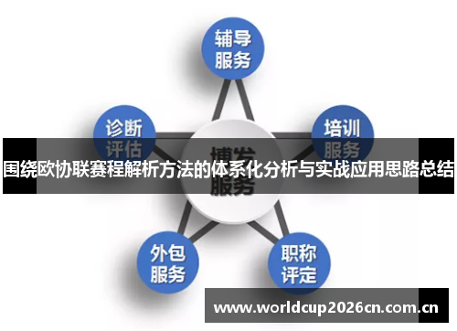 围绕欧协联赛程解析方法的体系化分析与实战应用思路总结 围绕欧协联赛程解析方法的体系化分析与实战应用思路总结